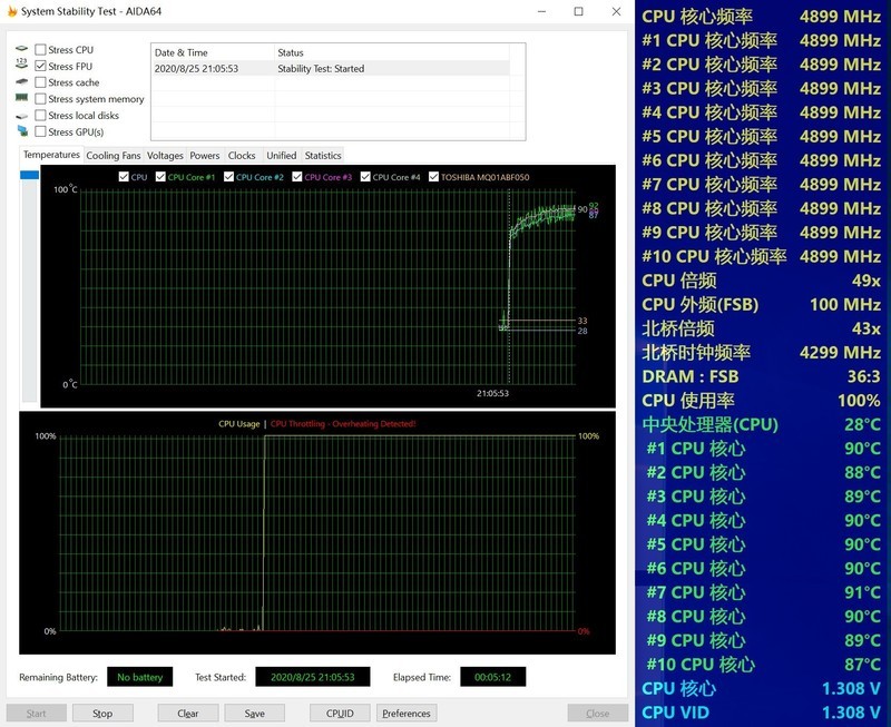 别再迷信360水冷，280水冷轻松压制10900K满频