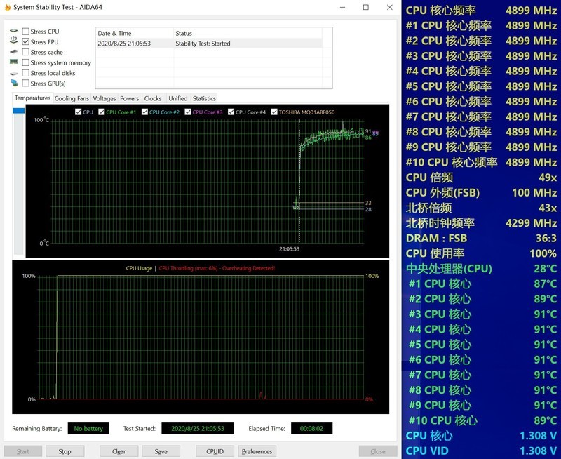 别再迷信360水冷，280水冷轻松压制10900K满频