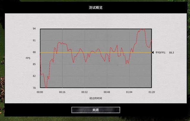 一个操作让你装机劲省2700  打游戏还更爽！