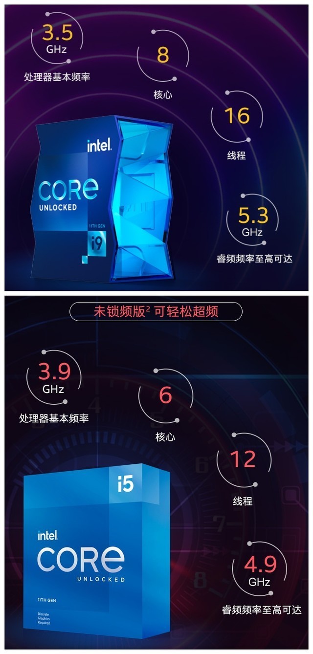 一个操作让你装机劲省2700  打游戏还更爽！