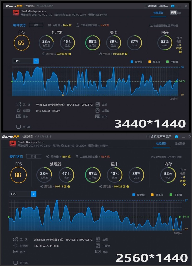 黑白配，酷睿i5 11600K+RX6700 华硕TUF B560重炮手装机配置