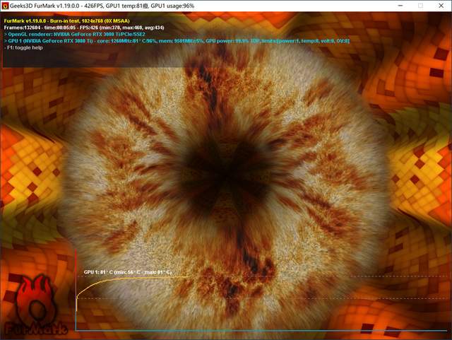 “臭打游戏”的春天来了？耕升RTX3080Ti 炫光 OC评测&装机秀