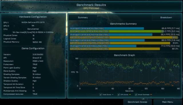 一个操作让你装机劲省2700  打游戏还更爽！