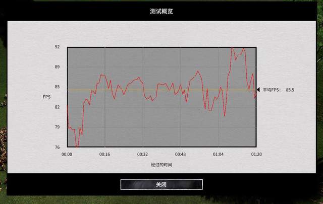一个操作让你装机劲省2700  打游戏还更爽！