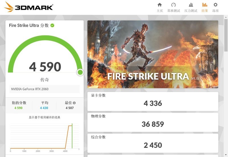 这次是矿工的全面胜利？RTX2060 12GB比6GB版更值得买