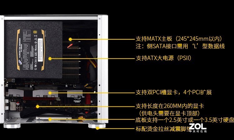前几天装了一台主机 中规中矩~~