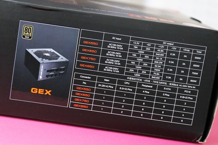 德系全模金牌电源：骨伽GEX850 850W电源开箱