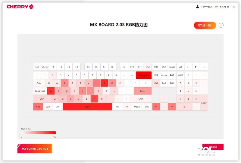 纯正血统 低调奢华——Cherry MX BOARD 2.0S RGB体验