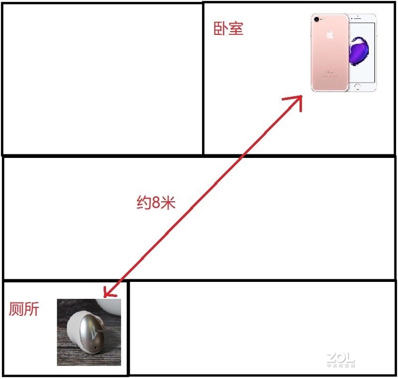 耳机中的细节万（kuáng）魔 ——1MORE ColorBuds时尚豆真无线蓝牙耳机评测