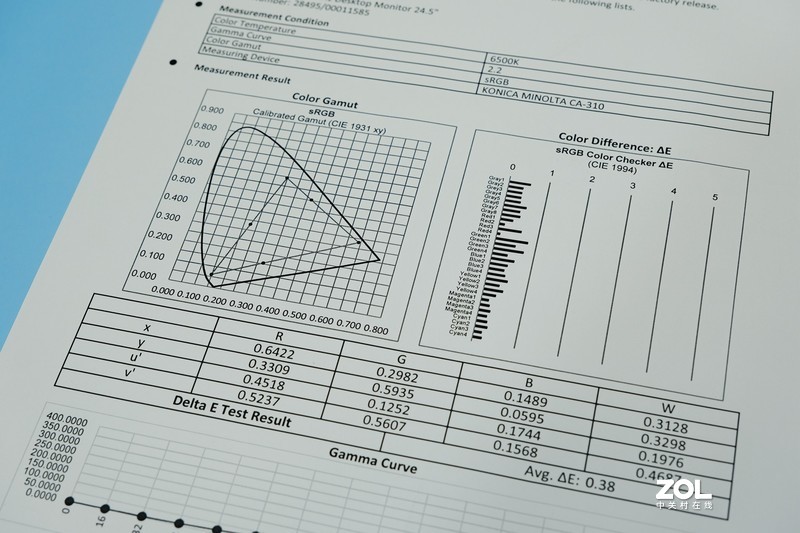 大碗来袭！真香警告！——小米24.5寸快速电竞显示器深度评测