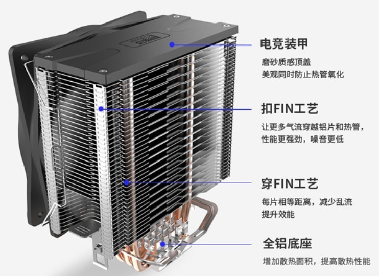 自主装机不迷路？一线装机师傅的这几件常用装机散热器值得你学习