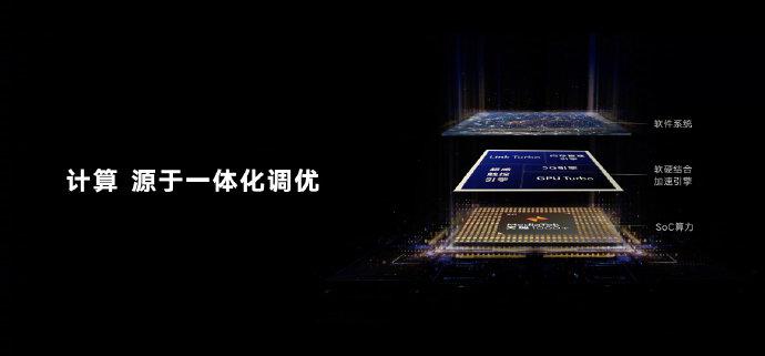 荣耀V40最新消息 游戏方面大出手