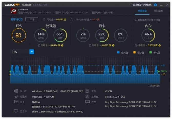 《女神异闻录5S》PC版评测：此无双非鄙无双