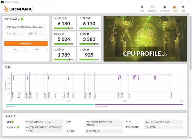 微星宙斯盾AEGIS Z5准系统评测，标配6核心12线程5600X处理器