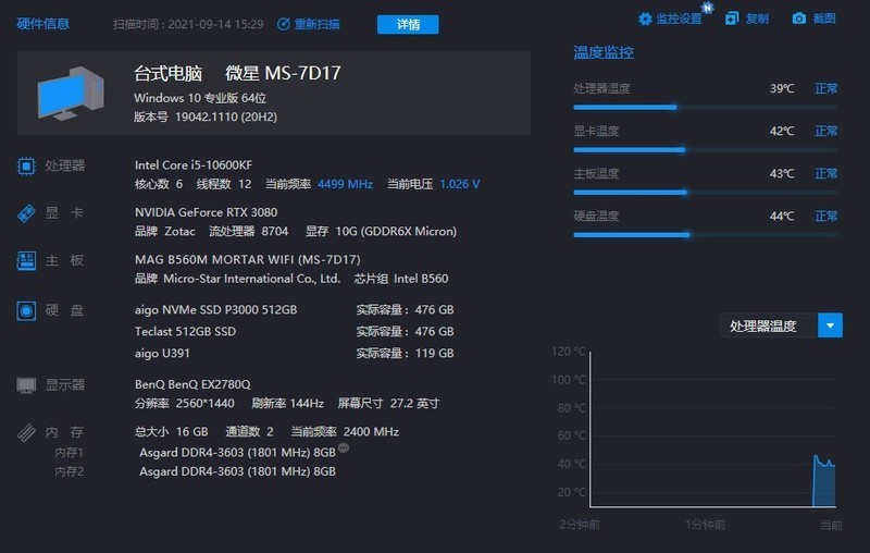 硅脂大比拼，一分钱一分货，永远的硬道理