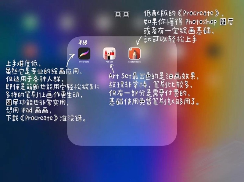 干货！iPad笔记、绘画软件+顶级pencil平替
