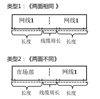小型标签机怎么设置打印
