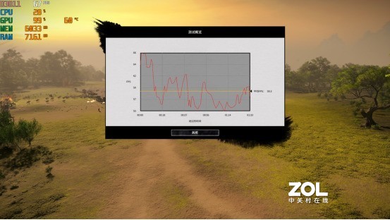 618省时省力之选：6700XT海外版3A套装入手升级