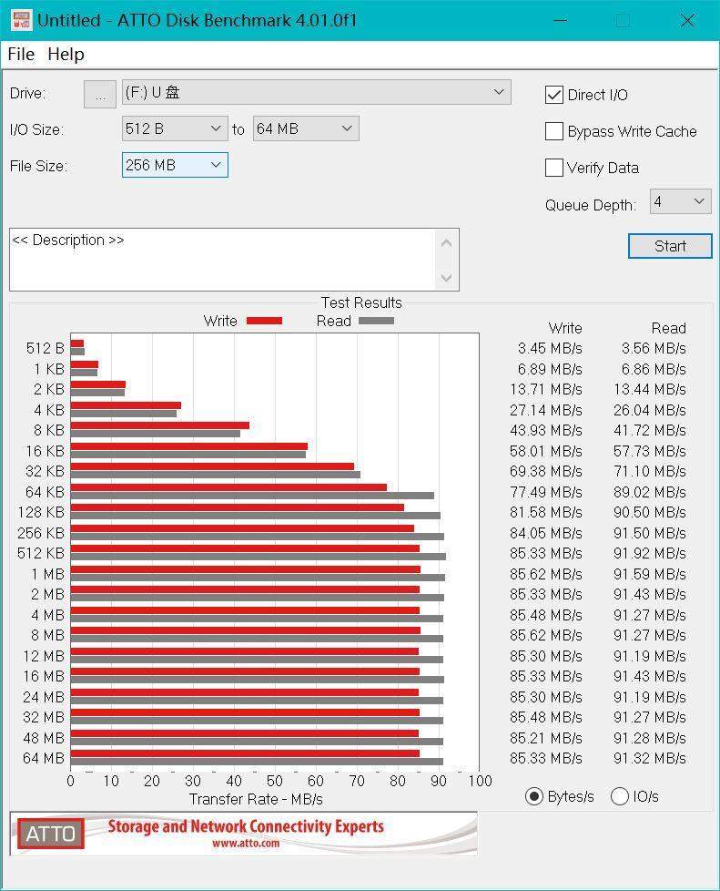 更好用的华为机型扩展卡，速度也挺快，大华NM存储卡上手