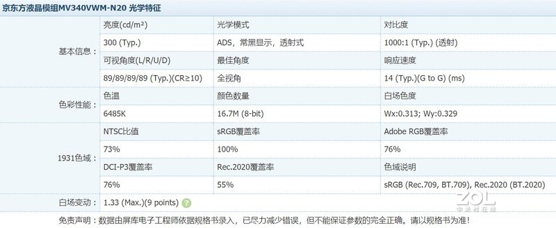 聊一款与众不同的直面超宽带鱼屏显示器——优派VX3418-2K-PRO体验评测