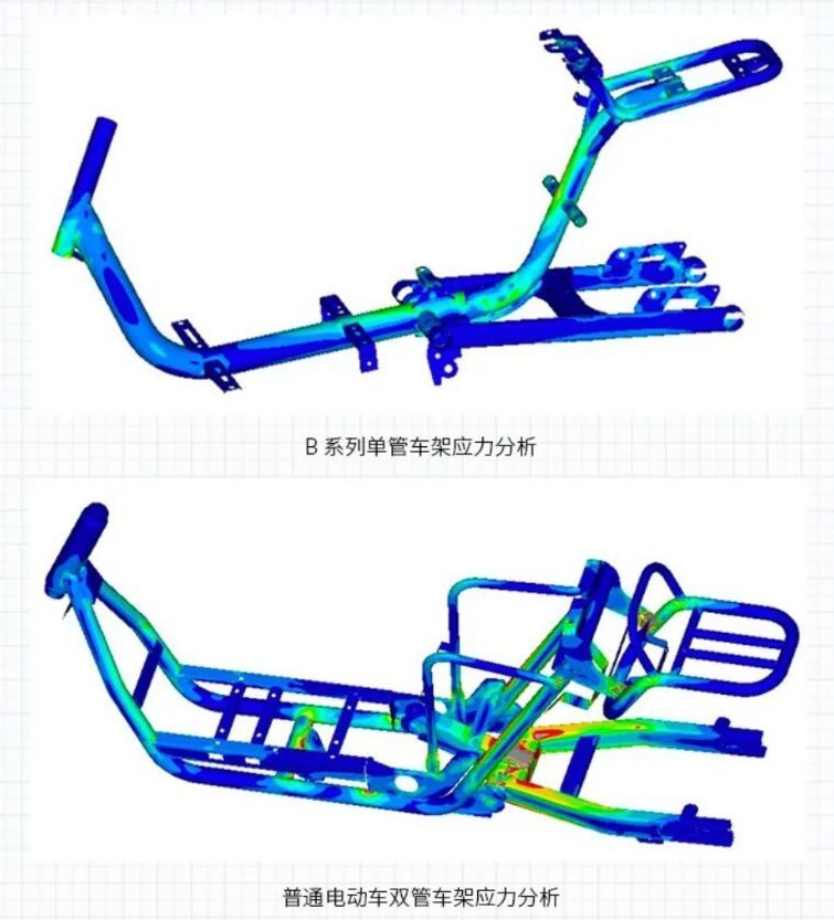 秀外慧中，安全贴心：九号电动B90深度体验
