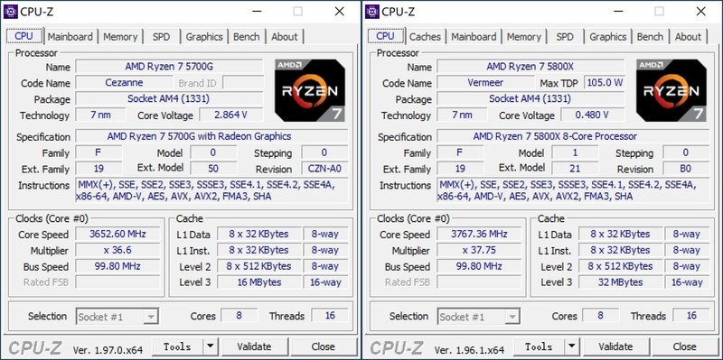 显卡太贵买不起？用AMD 5700G打造的暗黑二重制版ITX主机分享