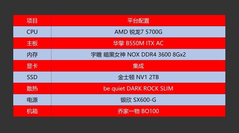 显卡太贵买不起？用AMD 5700G打造的暗黑二重制版ITX主机分享