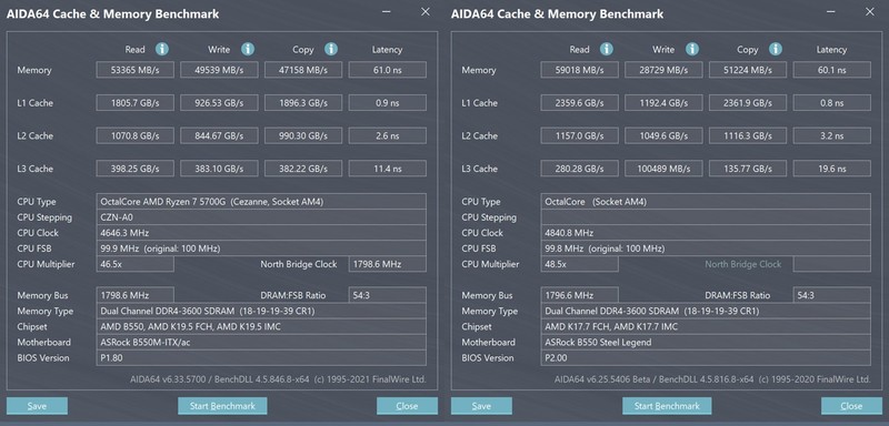 显卡太贵买不起？用AMD 5700G打造的暗黑二重制版ITX主机分享