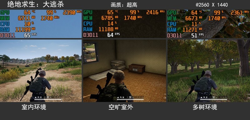 支持节能减排！RX6600对比评测：为1080分辨率而生的显卡