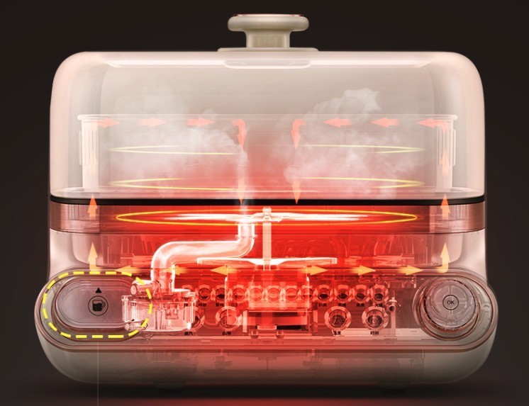 煎、炖、蒸、煮、空气炸样样精通，宜盾普多功能料理锅体验