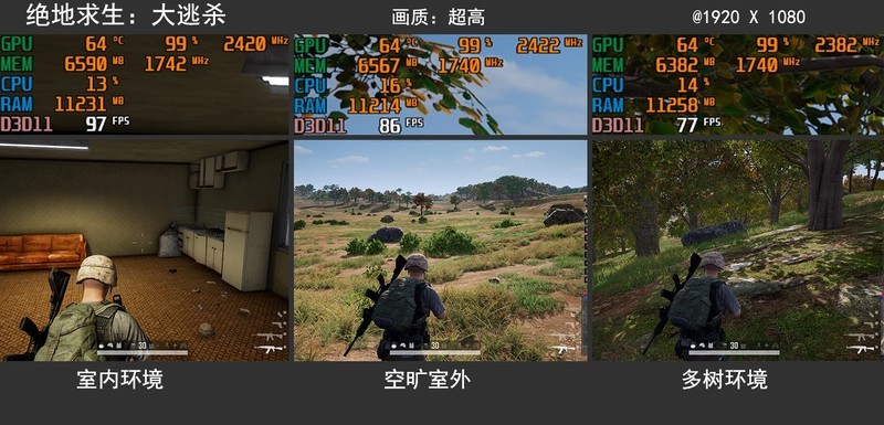 支持节能减排！RX6600对比评测：为1080分辨率而生的显卡