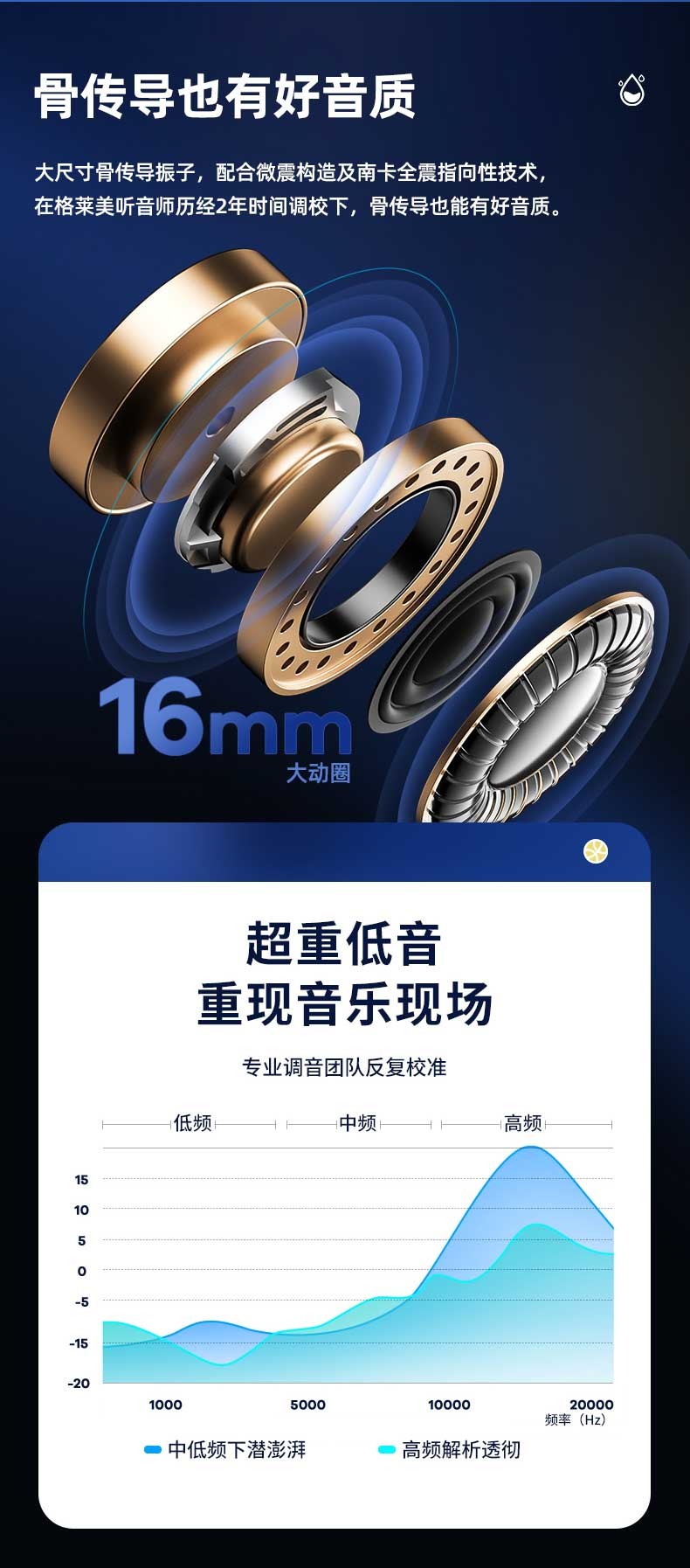 研发周期长达十年！南卡Runner Pro2正式上市，势将重新定义骨传导耳机