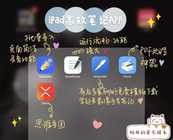 iPad无纸化学习！5款让人爱不释手的高效笔记APP推荐