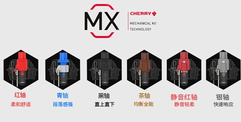 机械键盘再次完美回归，GANSS高斯GS104D蓝牙无线机械键盘评测