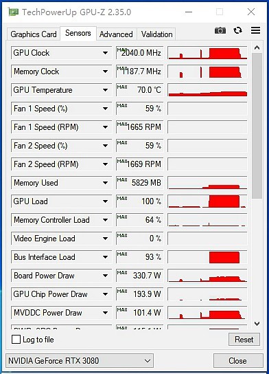 换显卡如换机？八年前PC主机更换RTX 3080硬扛《赛博朋克2077》4K光追DLSS