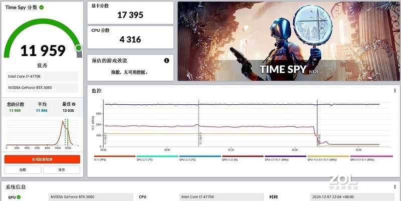 换显卡如换机？八年前PC主机更换RTX 3080硬扛《赛博朋克2077》4K光追DLSS
