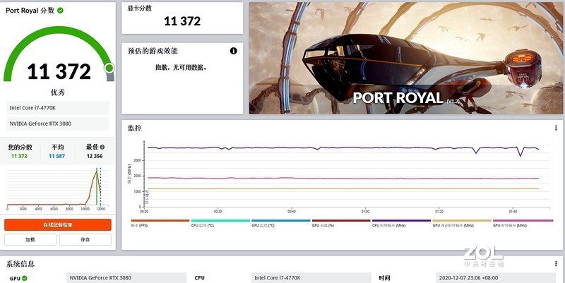 换显卡如换机？八年前PC主机更换RTX 3080硬扛《赛博朋克2077》4K光追DLSS