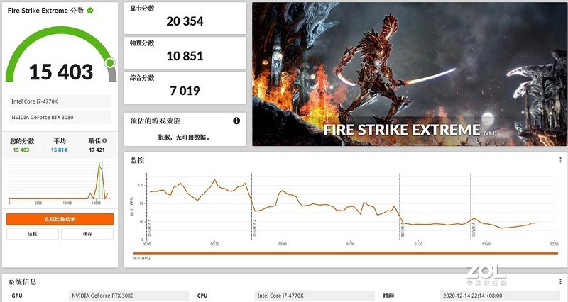 换显卡如换机？八年前PC主机更换RTX 3080硬扛《赛博朋克2077》4K光追DLSS