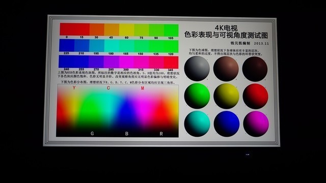 高帧数高色域电竞屏，HKC IG27Q显示器体验