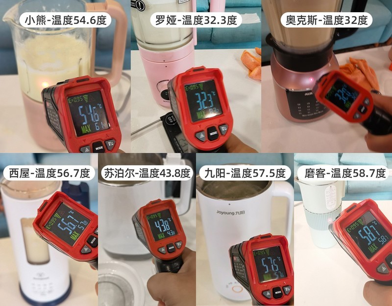 #厨房装修#7款多功能破壁机实测告诉你，厨房破壁机选购最全指南