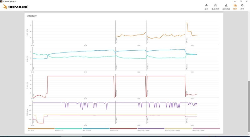 简约、有质感的主机就要这么搭，分享整套NZXT恩杰产品的装机清单
