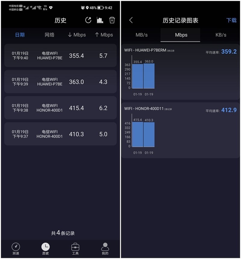 快就一个字！我只说一次！平民WIFI6 荣耀路由4体验！更快！更强！更稳！更便宜！
