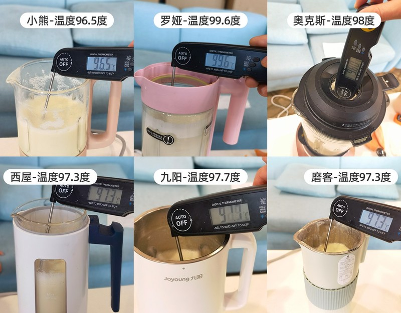 #厨房装修#7款多功能破壁机实测告诉你，厨房破壁机选购最全指南