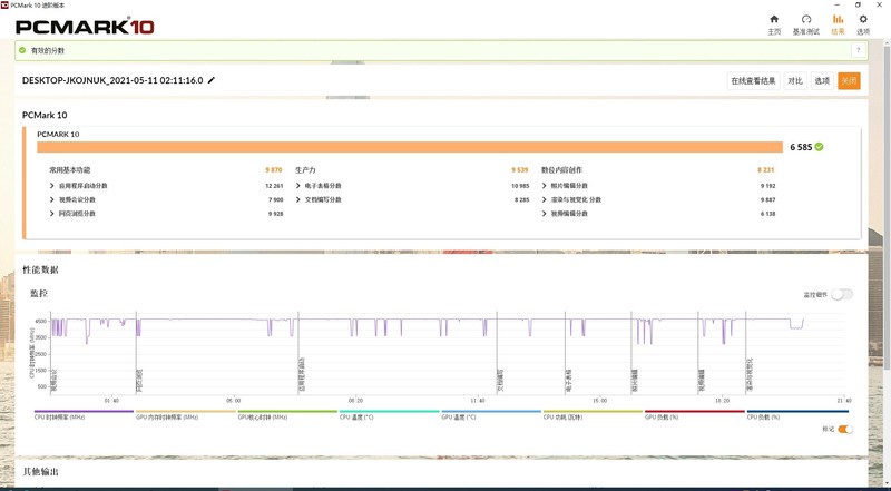 简约、有质感的主机就要这么搭，分享整套NZXT恩杰产品的装机清单