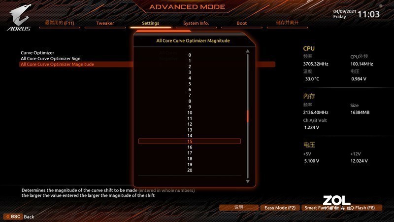 小白也能看懂的PBO和内存X.M.P，技嘉BIOS超频简析