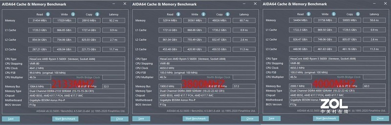 小白也能看懂的PBO和内存X.M.P，技嘉BIOS超频简析