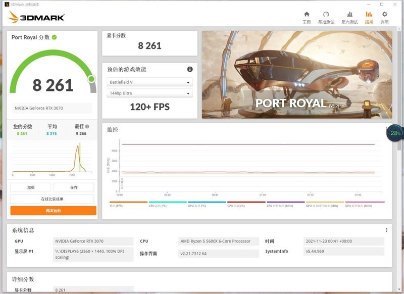 颜值高、散热好还不贵的机箱新贵，动力火车钛3080机箱装机实测