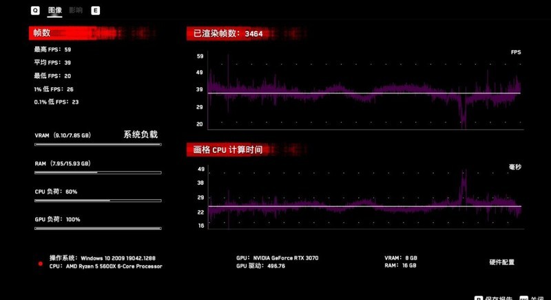 颜值高、散热好还不贵的机箱新贵，动力火车钛3080机箱装机实测