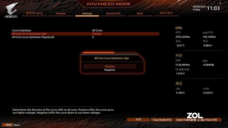 小白也能看懂的PBO和内存X.M.P，技嘉BIOS超频简析