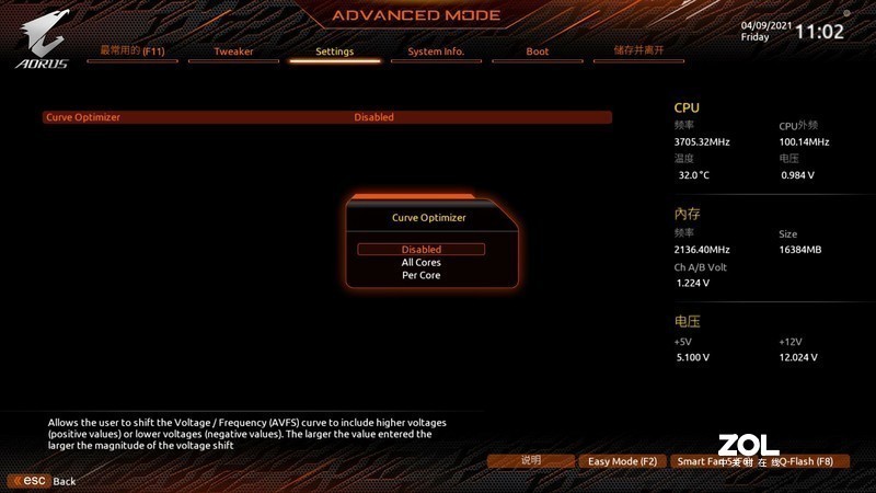 小白也能看懂的PBO和内存X.M.P，技嘉BIOS超频简析
